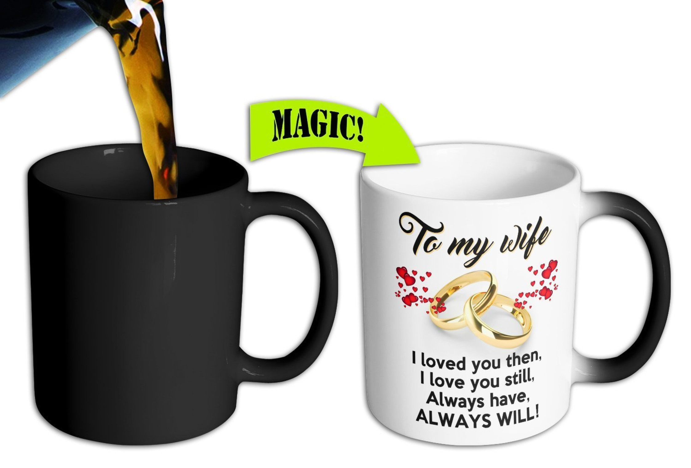 Anniversary Present For Her Color Changing Coffee Mug To My Wife 