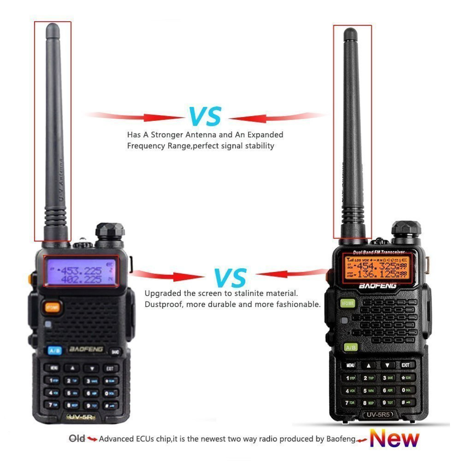 Handheld Radio Scanner Police Fire Transceiver Portable Antenna EMS HAM Two Way - Picture 10 of 12